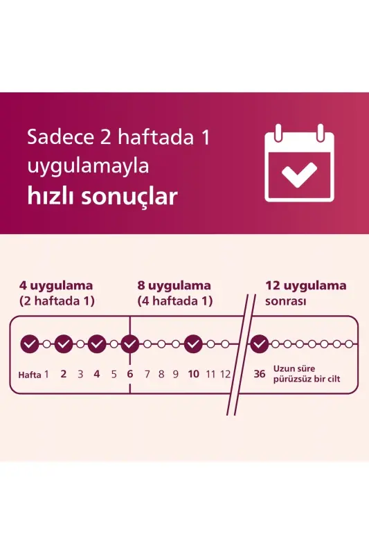 Brı924/00 Lumea Лазерная Эпиляция IPL, Сумка и Устройство для Очищения Лица в Подарок - 5