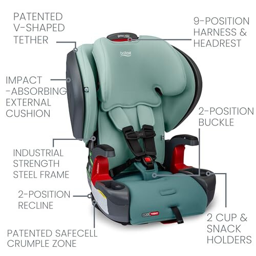 Britax Grow with You ClickTight Plus Harness-2-Booster Car Seat, 2-in-1 High Back Booster, SafeWash Cover, Green Ombre & One4Life ClickTight All-in-One Car Seat, Eclipse Black - 4