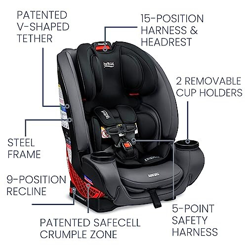 Britax One4Life Dönüştürülebilir Araba Koltuğu Paketi, Arkası/Önü Yüzlü Bebekten Takviyeye Kadar, 5-120 lbs ve 63 in. - 4