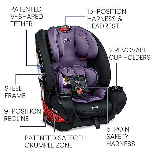 Britax One4Life Dönüştürülebilir Oto Koltuğu Paketi, 5-120 lbs Arası 10 Yıl Kullanım, Arkasına/Önüne Yönelik Bebekten Takviye Koltuğa - 7