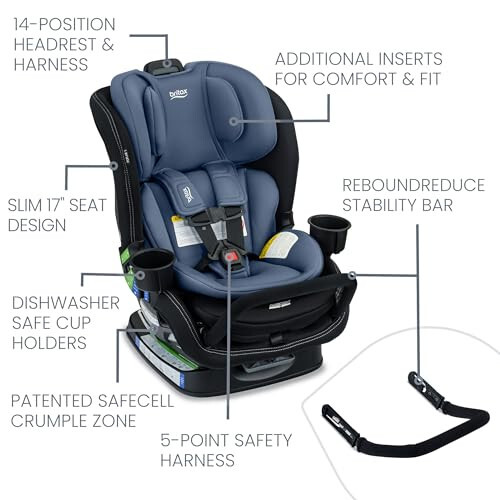 Britax Poplar S Dönüştürülebilir Oto Koltuğu, 2'si 1 Arada İnce Tasarım (17 İnç), ClickTight Teknolojisi, Arctic Onyx - 3