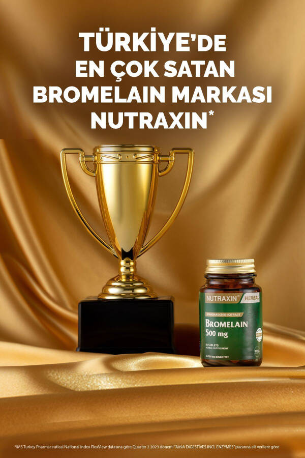 Bromelain 500 Mg 60 Tablet - 6