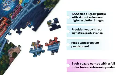 Buffalo Games - Eric Dowdle - Niagara Falls - 1000 Piece Jigsaw Puzzle for Adults -Challenging Puzzle Perfect for Game Nights - Finished Size is 26.75 x 19.75 - 4