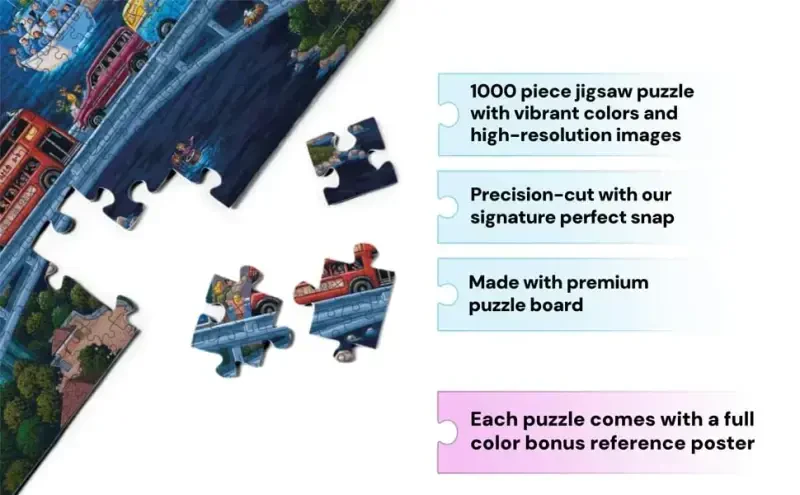 Buffalo Games - Eric Dowdle - Niagara Falls - 1000 Piece Jigsaw Puzzle for Adults -Challenging Puzzle Perfect for Game Nights - Finished Size is 26.75 x 19.75 - 4