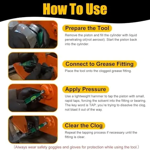 BuildMaven Grease Fitting Cleaning Tool -Grease Zerk Cleaner, Zerk Fitting Cleaning Tool, Remove Old Dried Grease from Fittings, Pins, Shafts, Bushings, and Joints (Green) - 6