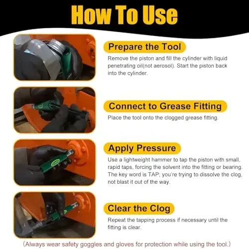 BuildMaven Grease Fitting Cleaning Tool -Grease Zerk Cleaner, Zerk Fitting Cleaning Tool, Remove Old Dried Grease from Fittings, Pins, Shafts, Bushings, and Joints (Green) - 6