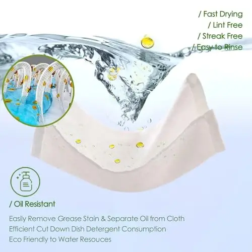 Dish Cloths 6 Pack, 10x14 inch Small Kitchen Washcloths for Washing Dishes, Lint Free Fast Dry Reusable Cleaning Cloth, Ultra Soft & Scratch Free Terry Dish Rag, Easy to Rinse Multicolor Dishcloths - 2