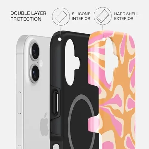 BURGA Phone Case for iPhone 17 - Cute, Trendy, Aesthetic, Pattern Phone Cover, Hard Shell Protection - fits Apple iPhone 17 Case for Women and Men - 2