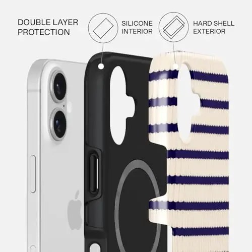 BURGA Phone Case for iPhone 17 - Cute, Trendy, Aesthetic, Pattern Phone Cover, Hard Shell Protection - fits Apple iPhone 17 Case for Women and Men - 2