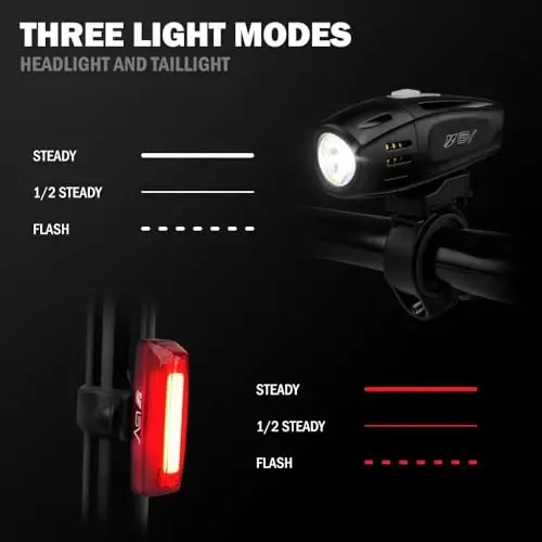 BV Bike Lights, Super Bright with 5 LED Bike Headlight & 3 LED Rear, Bike Lights for Night Riding with Quick-Release, Waterproof Bicycle Light Set, Bike Accessories, Bicycle Accessories, Flashlight - 2