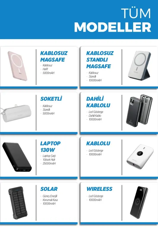 Magsafe Powerbank Standlı 10000mAh Hızlı Taşınabilir Batarya iPhone 11 12 13 14 15 16 17 Samsung Xia-Siyah - 6