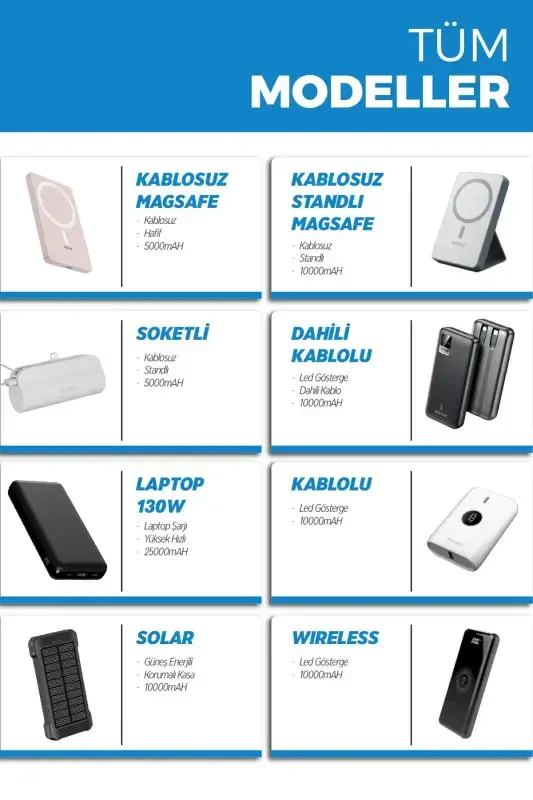 By Deji Magsafe Powerbank 10000mah Stendlisi Tez Korxovchi Portativ Batareya Iphone 12 13 14 15 Android - 6