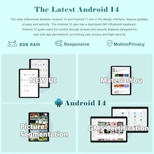 BYANDBY 10 dyuymli planshetlar, Android 14 plansheti 2 v 1, to‘rt yadroli protsessor, 64 GB+8 GB+1 TB kengaytiriladigan, Wi-Fi, BT, ikkita kamera, IPS sensorli ekran, o‘yinlar, GMS sertifikatlangan (qora) - 3
