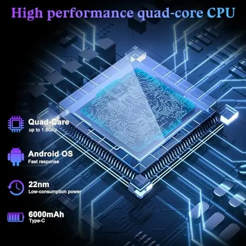 BYANDBY 10 dyuymli planshetlar, Android 14 plansheti 2 v 1, to‘rt yadroli protsessor, 64 GB+8 GB+1 TB kengaytiriladigan, Wi-Fi, BT, ikkita kamera, IPS sensorli ekran, o‘yinlar, GMS sertifikatlangan (qora) - 5