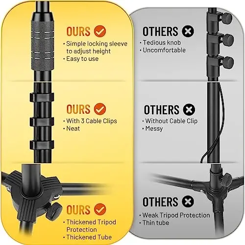 CAHAYA Dual-use Tripod Microphone Stand Boom Arm Floor Mic Stand Portable with Carrying Bag and 2 Mic Clips for Singing Performance Wedding Stage Meeting Live CY0311 - CAHAYA (1)