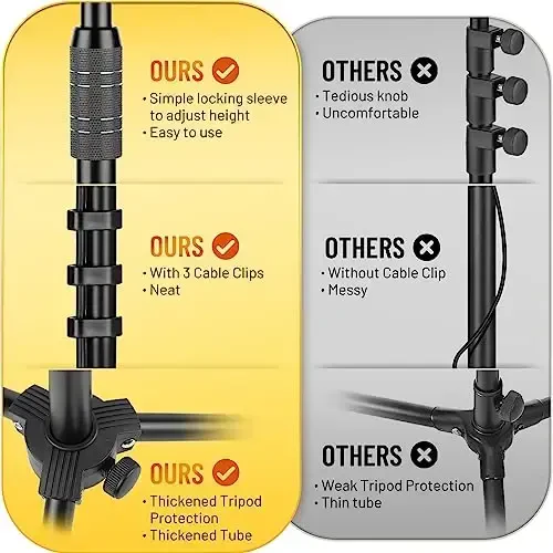 CAHAYA Dual-use Tripod Microphone Stand Boom Arm Floor Mic Stand Portable with Carrying Bag and 2 Mic Clips for Singing Performance Wedding Stage Meeting Live CY0311 - 2