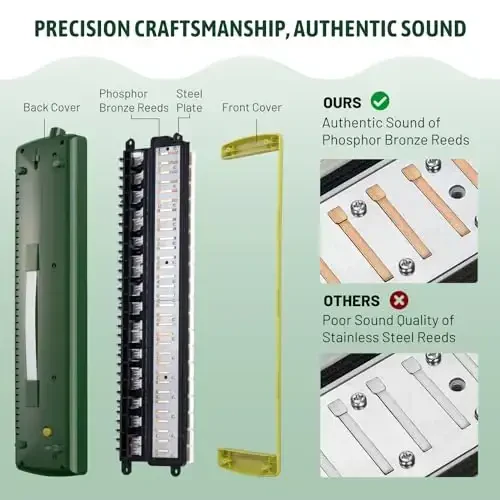 CAHAYA Melodica Instrument 32-Keys Green Double Tubes Mouthpiece Air Piano Pianica Keyboard Musical Instrument with Carrying Bag for Performance Gift CY0356 - 5