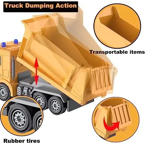 CALEST Remote Control Construction Dump Truck Toy RC Vehicle,6 Channel Trucks Toys with 2 Rechargeable Batteries，1/24 Scale Dump Trucks，Birthday Gifts Ideas for Boys Age 3-8 Year Old - 4