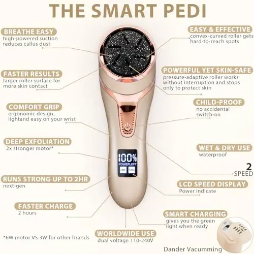 Callus Remover for Feet (with Dander Vacuum), Portable Pedicure Kit Foot File Callus Remover, Rechargeable Waterproof Foot File for Foot Care Deadskin Remover with 3Head&LCD Display, Gold - 4