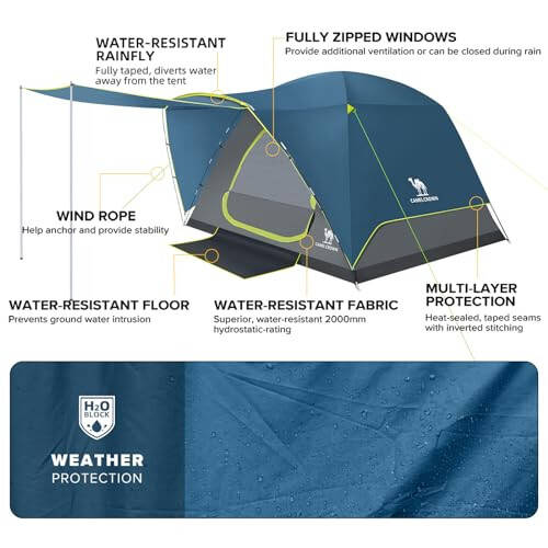 CAMEL CROWN Tents for Camping, 3/4/5/6 Person Waterproof Tent Skydome Camping Tent Easy Setup Backpacking Family Tents with Floor Mats and Attached Porch for Outdoor Hiking - 5