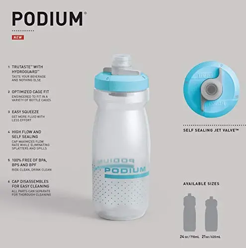 CamelBak Podium Bisiklet Sıkmalı Su Şişesi Taş Mavisi, 24oz - 6