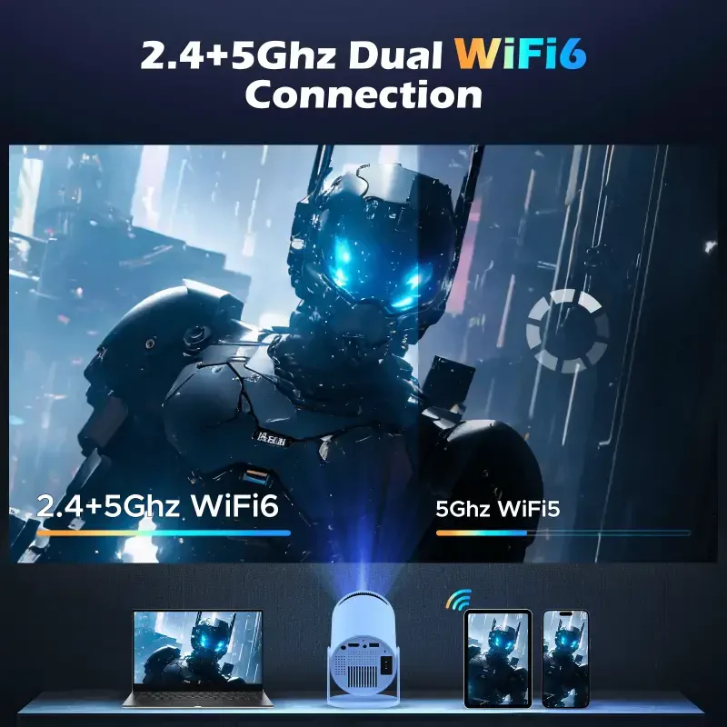 CAMPARK Auto Keystone Mini Koʻchma Proyektor, WiFi 6 BT 5.0, Ekranni Oʻrnatib, 270 Darajaga Aylantirish, Android 11.0 OSli Uy-joy Video Proyektor, Oq - 1