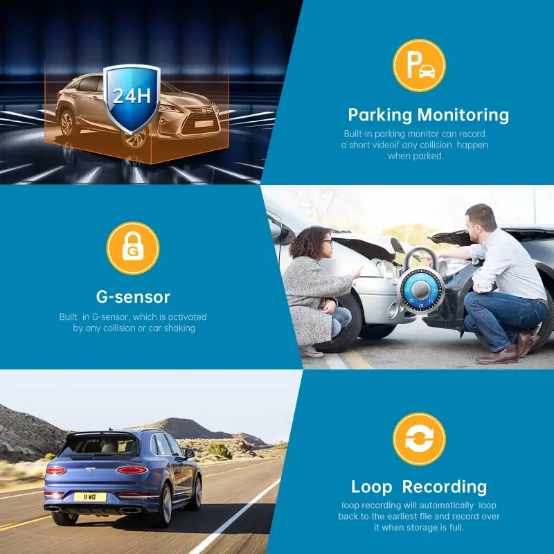 TOGUARD 1080P Dash Cam for Car, 2.45’’ Screen Front Car Dash Camera with WiFi & App Control, GPS, 170° Wide Angle, WDR Night Vision, Parking Mode - 4