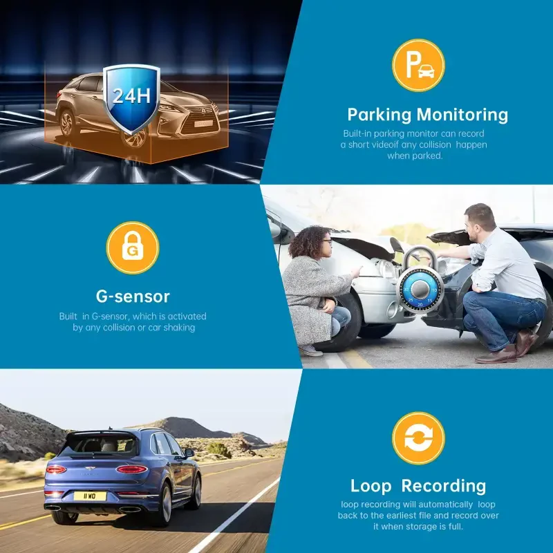 Campark Dual Dash Cam 1080P Dash Cam Front and Inside Dash Camera for Cars with GPS Tracking, Inside IR Night Vision, Parking Monitor, Loop Recording, G-sensor - 4