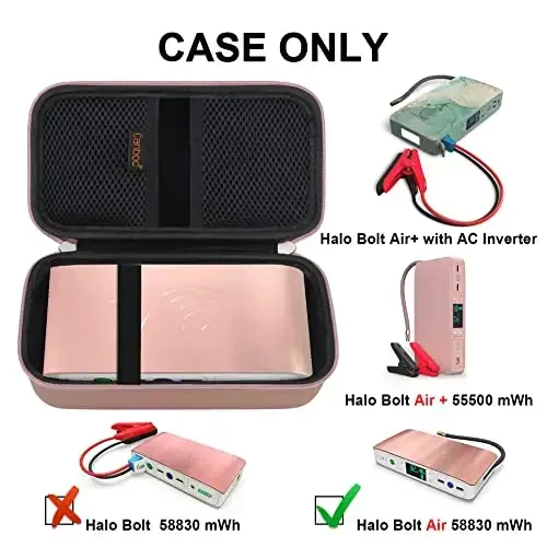 Canboc Hard Carrying Case for Halo Bolt Air 58830 mWh/Halo Bolt Air+ 55500/HALO Bolt Air+ 1750 Portable Car Battery Jump Starter, Mesh Bag fit Jump Cables, AC Outlet, Charger, Rose Gold - 2