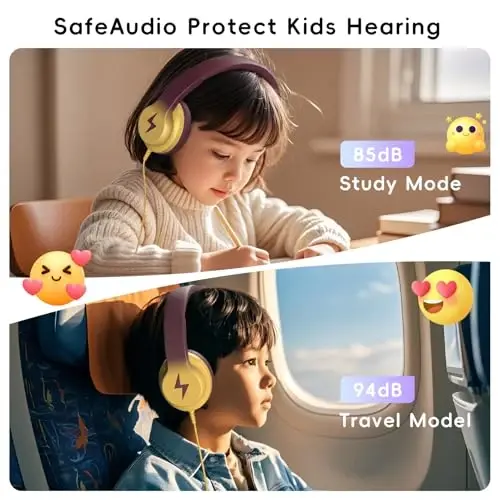 Candy Bila Kids Headphones, Wired Headphones for Kids Over Ear with Microphone, 85/94dB Volume Limiter Headphone for Girls Boys, Foldable Headphone for Learning, Gradient Brown and Yellow - Candy Bila (1)