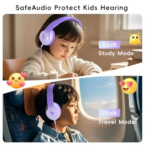 Candy Bila Kids Headphones, Wired Headphones for Kids Over Ear with Microphone, 85/94dB Volume Limiter Headphone for Girls Boys, Foldable Headphone for Learning & Entertainment, Gradient Deep Purple - CANDY BILA (1)
