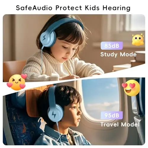 Candy Bila Kids Headphones, Wired Headphones for Kids Over Ear with Microphone, 85/94dB Volume Limiter Headphone for Girls Boys, Foldable Headphone for Learning & Entertainment, Gradient Green - CANDY BILA (1)