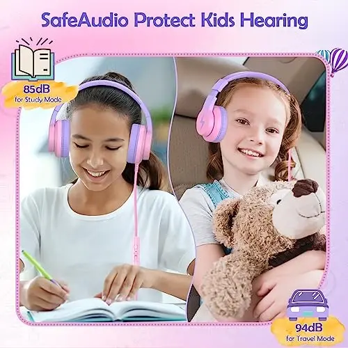 Candy Bila Kids Headphones, Wired Headphones for Kids Over Ear with Microphone, 85/94dB Volume Limiter Headphone for Girls Boys, Foldable Headphone for Learning & Entertainment, Gradient Red - CANDY BILA (1)