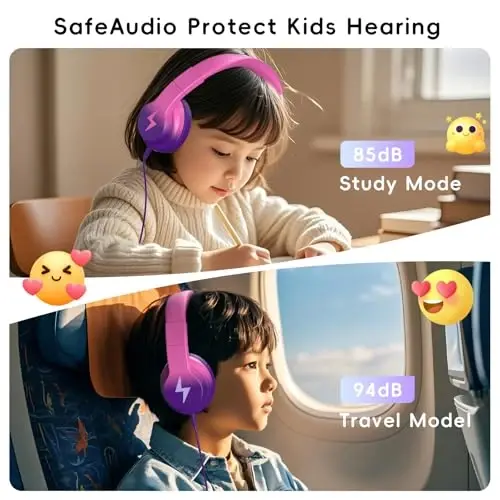 Candy Bila Kids Headphones, Wired Headphones for Kids Over Ear with Microphone, 85/94dB Volume Limiter Headphone for Girls Boys, Foldable Headphone for Learning, Deep Purple and Pink - 2