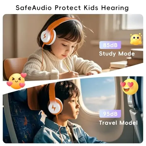 Candy Bila Kids Headphones, Wired Headphones for Kids Over Ear with Microphone, 85/94dB Volume Limiter Headphone for Girls Boys, Foldable Headphone for Learning & Entertainment, White and Orange - 2