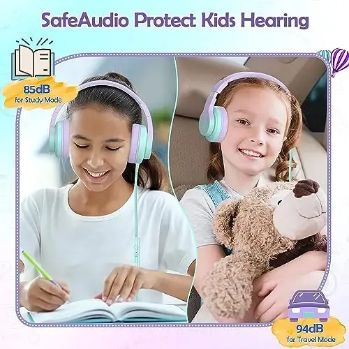 Candy Bila Kids Headphones, Wired Headphones for Kids Over Ear with Microphone, 85/94dB Volume Limiter Headphones for Girls Boys, Foldable Headphones for Learning & Entertainment, Gradient Purple 