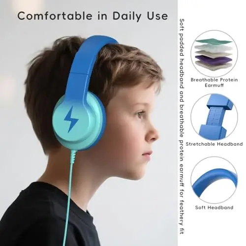 Candy Bila Kids Headphones, Wired Headphones for Kids with Microphone, 85/94dB Volume Limiter Headphone for Girls Boys, Foldable Headphone for Online Study, Gradient Blue - 2