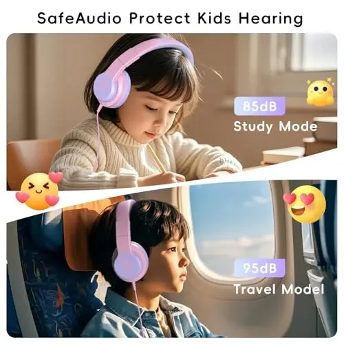 Candy Bila Kids Wired Headphones for Kids with Microphone, 85/94dB Volume Limiter Headphones for Girls Boys, Light Purple - 2