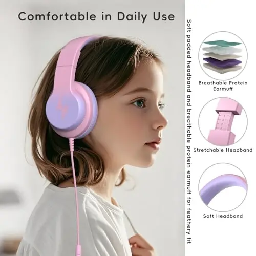 Candy Bila Kids Wired Headphones for Kids with Microphone, 85/94dB Volume Limiter Headphones for Girls Boys, Light Purple - 4