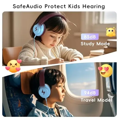 Candy Bila Wired Kids Headphones with Microphone, 85dB Safe Volume | Volume Limiter 85/94dB, HD Stereo Sound, Microphone and Wired Control,Foldable Design, Gradient Caramel Blue - Candy Bila (1)