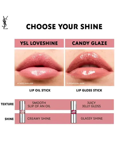 Candy Glaze Lip Gloss Stick - 13 Flashing Rose - 6