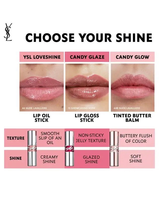 Candy Glaze Lip Gloss Stick - New! 18 Bubble Gum - 5