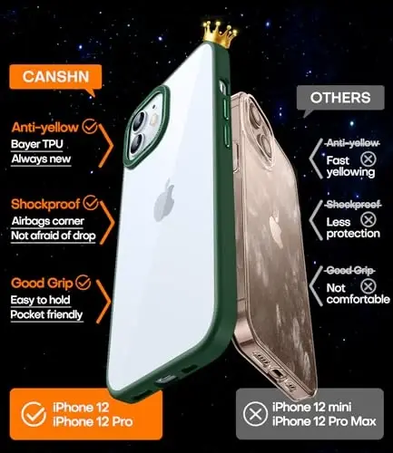 CANSHN Clear Compatible with iPhone 12 Case/iPhone 12 Pro Case [Military Drop Protection] Not Yellowing Shockproof Protective Cover Bumpers Slim Thin Phone Case 6.1 inch - Deep Green - 3