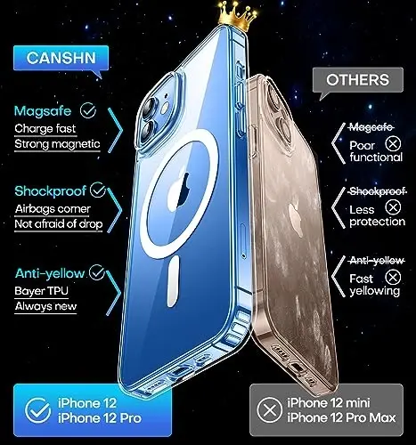 CANSHN iPhone 12/12 Pro uchun magnit moslashuvchan gʻilof, MagSafe simsiz zaryadlash bilan mos [Sarǵaymaydigan va harbiy standartga muvofiq tushish sinovidan oʻtgan] Zarba oʻtkazmaydigan bamperli telefon gʻiloflari 6.1 dyuym - 3