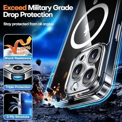 CANSHN Magnetic Compatible with iPhone 13 Pro Max Case, Upgraded [Full Camera Protection] [Compatible with Magsafe] Non-Yellowing Shockproof Protective Bumper Phone Case 6.7 inch - Clear - 6