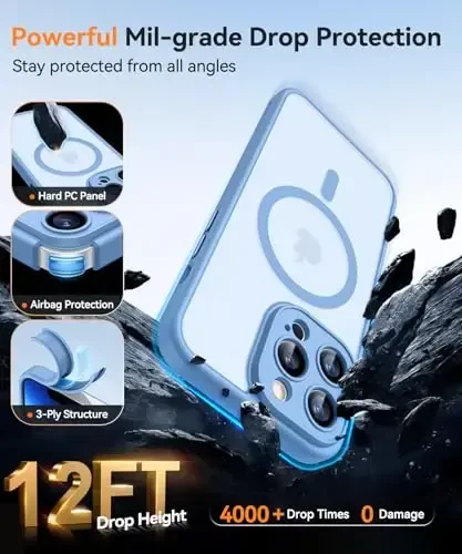 CANSHN iPhone 13 Pro Max uchun magnit mos keladigan g'ilof, yangilangan [To'liq kamera himoyasi] [Magsafe bilan mos keladi] [Shaffof mat] Zarbadan himoya qiluvchi telefon g'ilofi 6,7 dyuym - Moviy - 6