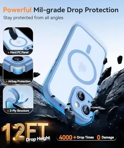 CANSHN Magnetic for iPhone 14 Case, Upgraded [Full Camera Protection] [Compatible with Magsafe] [Translucent Matte] Shockproof Protective Phone Case for iPhone 14 6.1