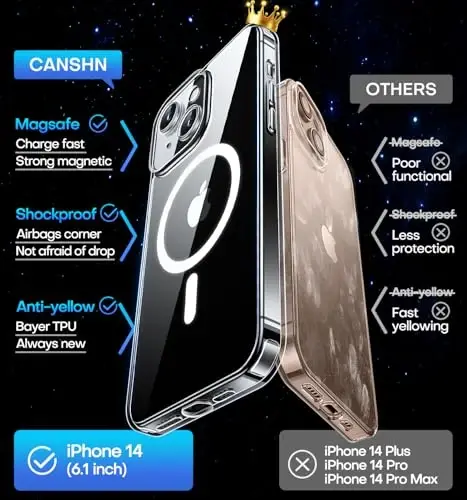 CANSHN Magnetic for iPhone 14 Case Clear, Upgraded [Full Camera Protection] [Compatible with Magsafe] Non-Yellowing Protective Shockproof Bumper Phone Case 6.1 inch - Clear - 3