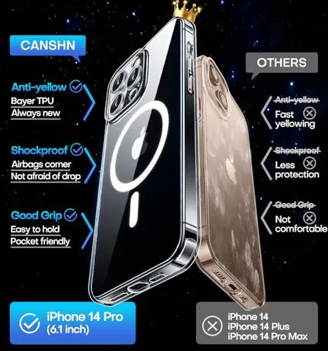 CANSHN iPhone 14 Pro uchun magnit mos keluvchi g‘ilof, yangilangan [To‘liq kamera himoyasi] [Magsafe bilan mos] Sariqlanmaydigan zarbga chidamli himoya bamper telefon g‘ilofi 6.1 dyuym - Shaffof - 7