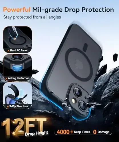 CANSHN Magnetic for iPhone 15 Case, Upgraded [Full Camera Protection] [Compatible with Magsafe] [Translucent Matte] Shockproof Protective Phone Case for iPhone 15 6.1